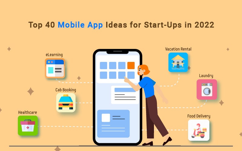 Top 40 Mobile App Ideas