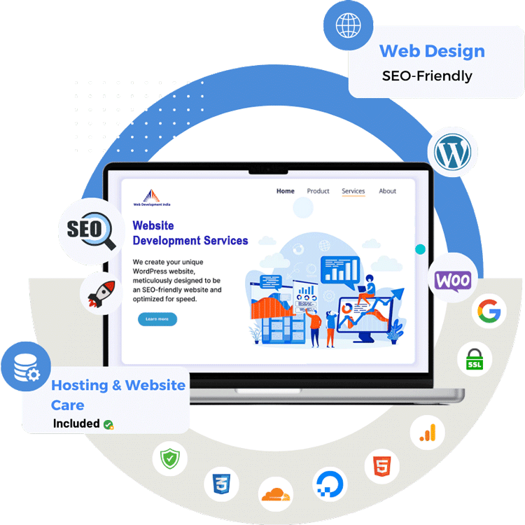 Website Development Services India